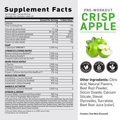 Pre-Workout (Pre-)