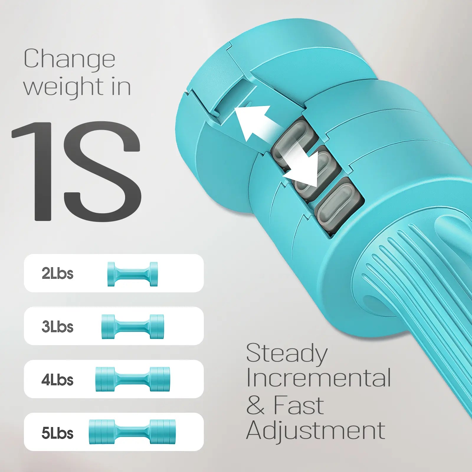 EAST MOUNT Adjustable Dumbbells Set of 2 (5 Lbs Total), 6-In-1 Women'S Non-Slip Handle Body Weights with 1-Second Lock for Home-Gym & Office Use, Fast Adjust Free Weights That Maintains a Firm Grip & Improves Physical Fitness, One-Second Lock