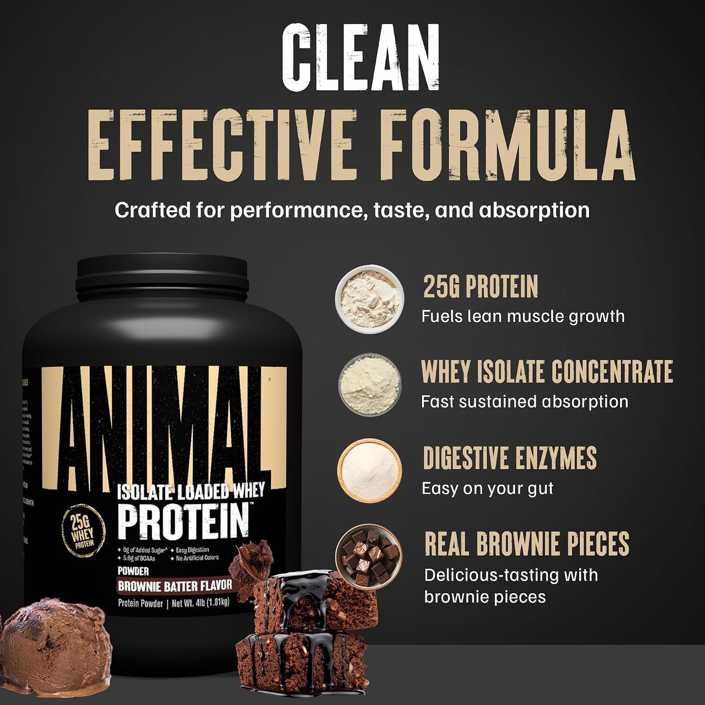 Whey Isolate Protein Powder, 25G High Protein | Brownie Batter 4LB | Great Tasting Blend for Pre & Post Workout | Digestive Enzymes & 5.6G Bcaas | Build Strength, Lean Muscle & Recover Faster