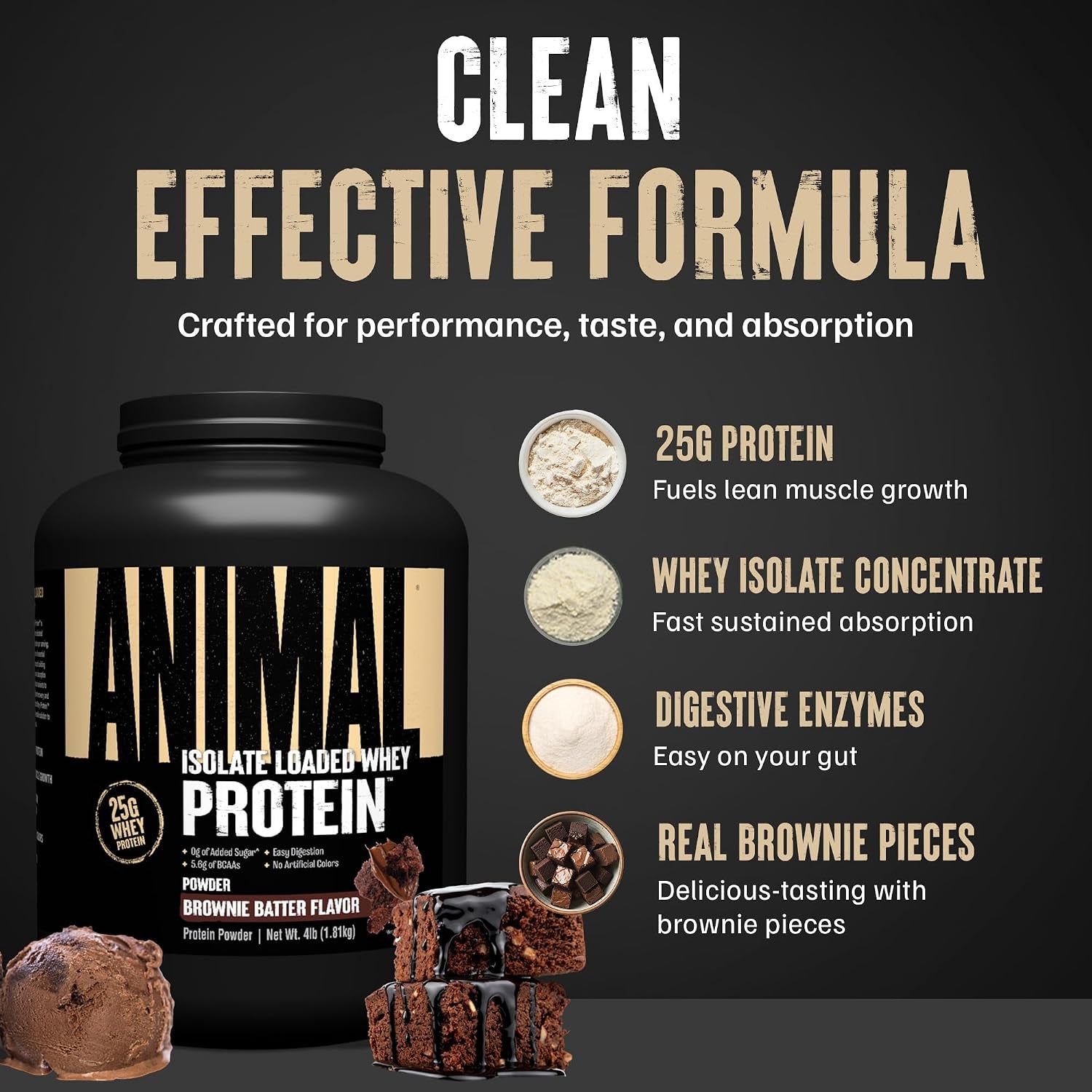 Whey Isolate Protein Powder, 25G High Protein | Brownie Batter 4LB | Great Tasting Blend for Pre & Post Workout | Digestive Enzymes & 5.6G Bcaas | Build Strength, Lean Muscle & Recover Faster