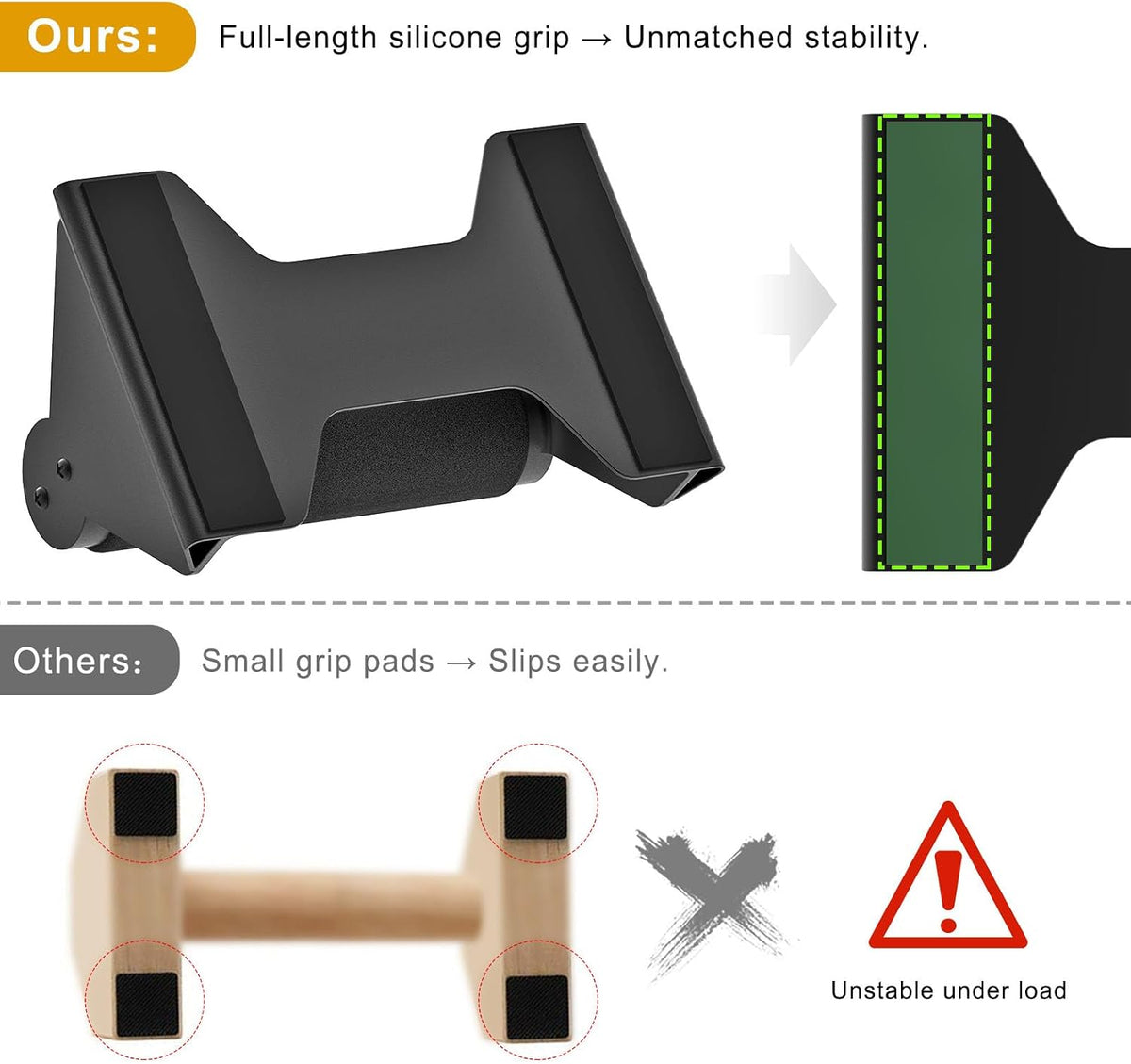 Push up Bars, Pushup Stands, Anti-Slip Soft Plastic Push up Handles, Bottom Anti-Slip Pad, Strength Training Equipment, Perfect for Floor Workout Exercise