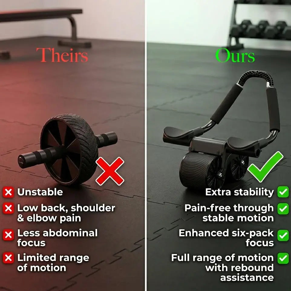 Gains Garage Elbow Supported Ab Roller- Abdominal Wheel for Total Body Workout Ab Trainer