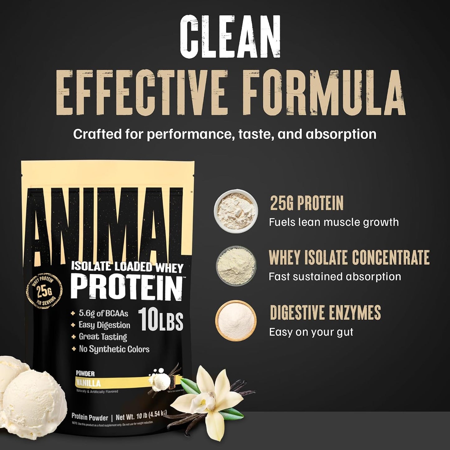Whey Isolate Protein Powder, 25G High Protein | Vanilla 10LB