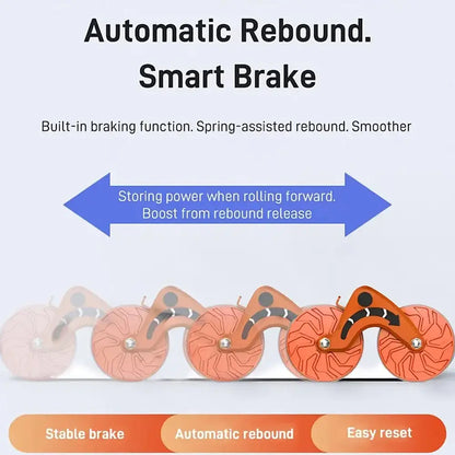 Ab Roller Wheel with Rebound Design, Core Trainer with Elbow Support & Timer, Home Gym Fitness Equipment for Strength Training